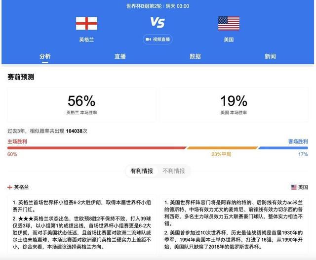 据国米新闻网报道，里尔想在冬窗出售贾洛，国米已开出250万欧元年薪的合同。